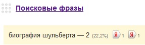 Биография Шульберта