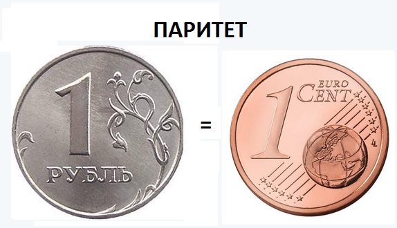 Paritet