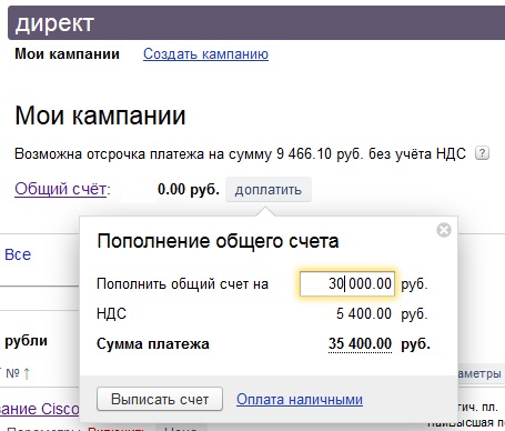 Yandex Direct